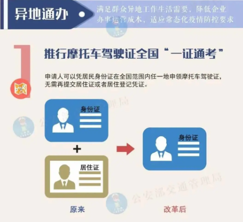 1603874795998611.png image.png