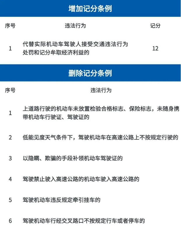 1646614282492308.png image.png